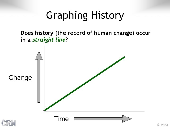 Graphing History Does history (the record of human change) occur in a straight line?