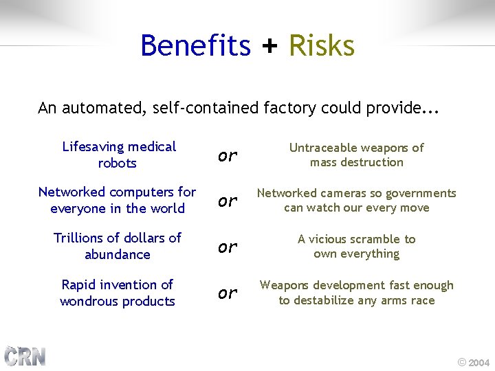 Benefits + Risks An automated, self-contained factory could provide. . . Lifesaving medical robots