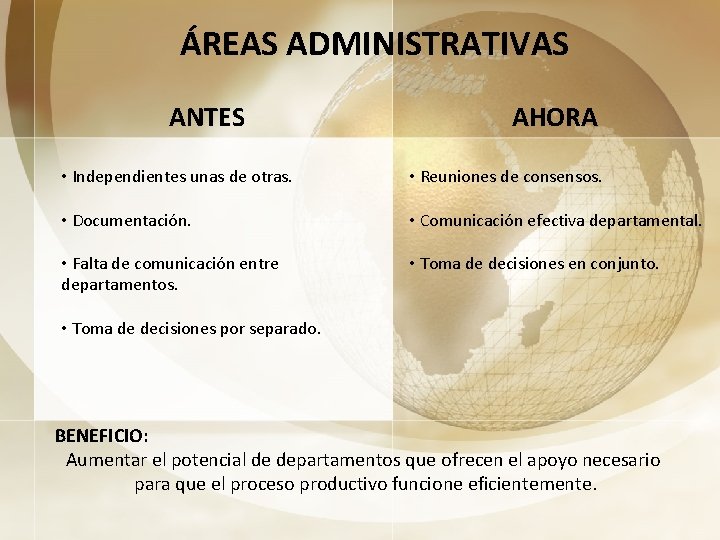 ÁREAS ADMINISTRATIVAS ANTES AHORA • Independientes unas de otras. • Reuniones de consensos. •