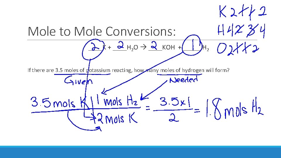 Mole to Mole Conversions: ____K + ____H 2 O ____KOH + _____ H 2