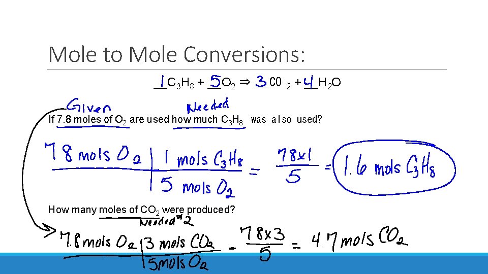 Mole to Mole Conversions: __C 3 H 8 + __O 2 ⇒ __CO 2