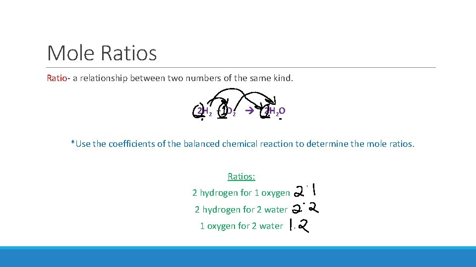Mole Ratios Ratio- a relationship between two numbers of the same kind. 2 H