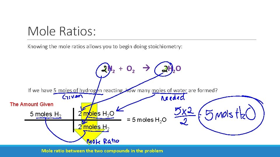 Mole Ratios: Knowing the mole ratios allows you to begin doing stoichiometry: 2 H
