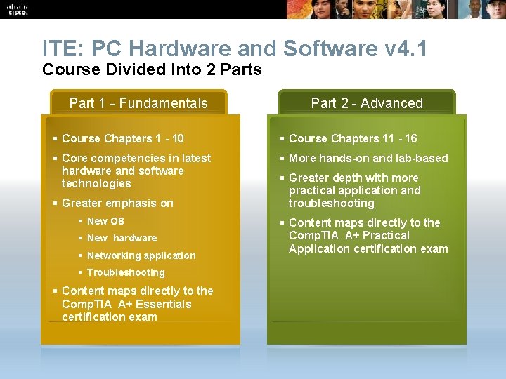 ITE: PC Hardware and Software v 4. 1 Course Divided Into 2 Parts Part