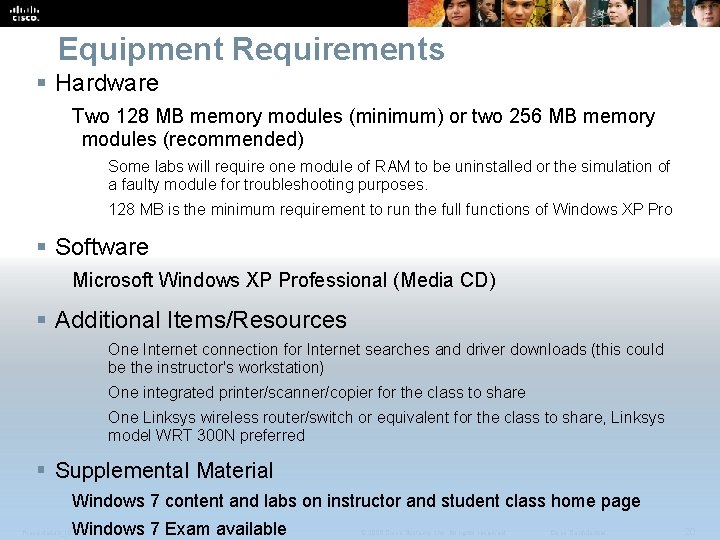 Equipment Requirements § Hardware Two 128 MB memory modules (minimum) or two 256 MB