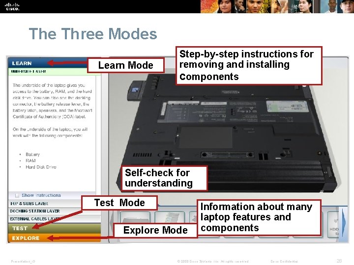 The Three Modes Learn Mode Step-by-step instructions for removing and installing components Self-check for