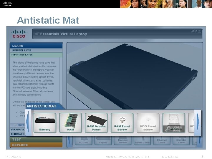 Antistatic Mat Presentation_ID © 2008 Cisco Systems, Inc. All rights reserved. Cisco Confidential 31