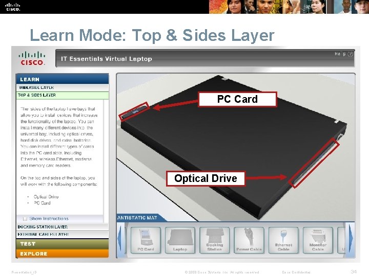 Learn Mode: Top & Sides Layer PC Card Optical Drive Presentation_ID © 2008 Cisco