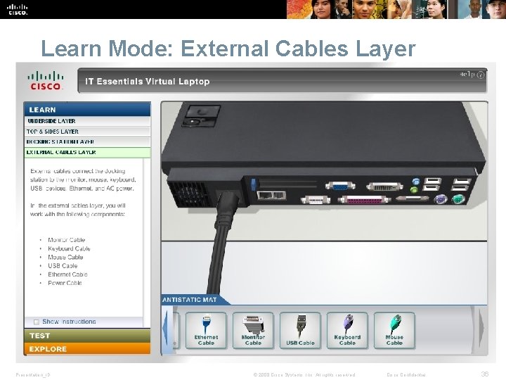 Learn Mode: External Cables Layer Presentation_ID © 2008 Cisco Systems, Inc. All rights reserved.