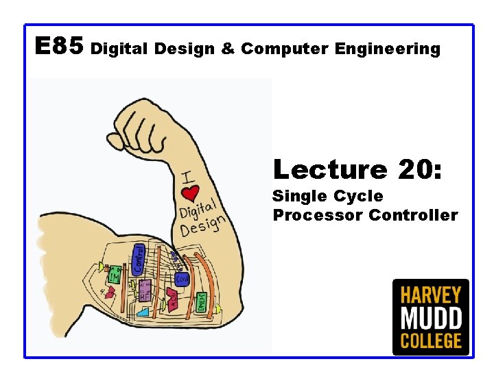 E 85 Digital Design & Computer Engineering Lecture 20: Single Cycle Processor Controller E 85 Digital Design & Computer Engineering Lecture 20: Single Cycle Processor Controller