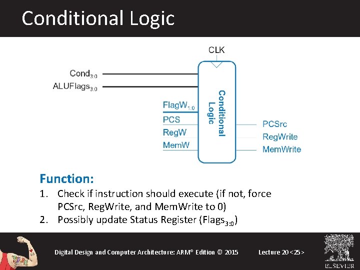 Conditional Logic Function: 1. Check if instruction should execute (if not, force PCSrc, Reg. Conditional Logic Function: 1. Check if instruction should execute (if not, force PCSrc, Reg.