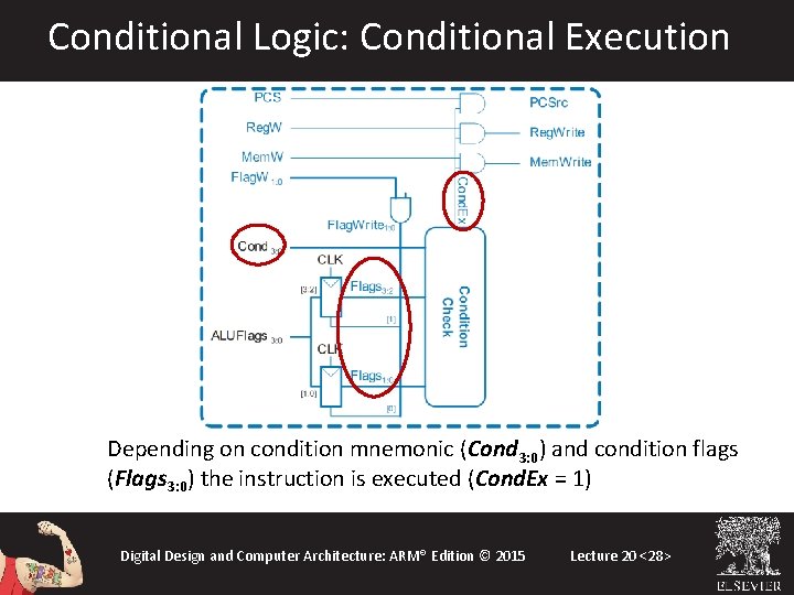 Conditional Logic: Conditional Execution Depending on condition mnemonic (Cond 3: 0) and condition flags Conditional Logic: Conditional Execution Depending on condition mnemonic (Cond 3: 0) and condition flags