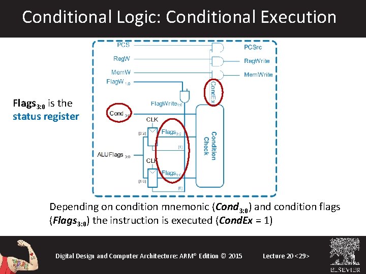 Conditional Logic: Conditional Execution Flags 3: 0 is the status register Depending on condition Conditional Logic: Conditional Execution Flags 3: 0 is the status register Depending on condition