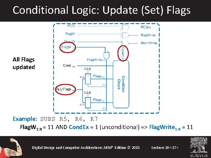 Conditional Logic: Update (Set) Flags All Flags updated Example: SUBS R 5, R 6, Conditional Logic: Update (Set) Flags All Flags updated Example: SUBS R 5, R 6,