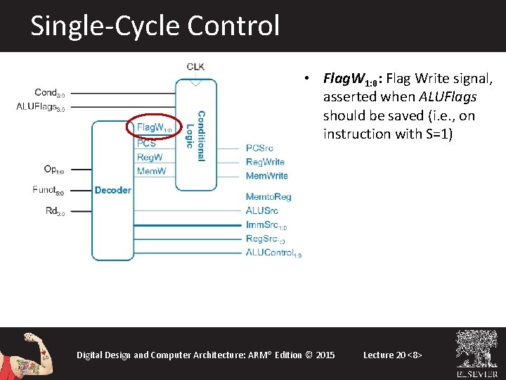 Single-Cycle Control • Flag. W 1: 0: Flag Write signal, asserted when ALUFlags should Single-Cycle Control • Flag. W 1: 0: Flag Write signal, asserted when ALUFlags should