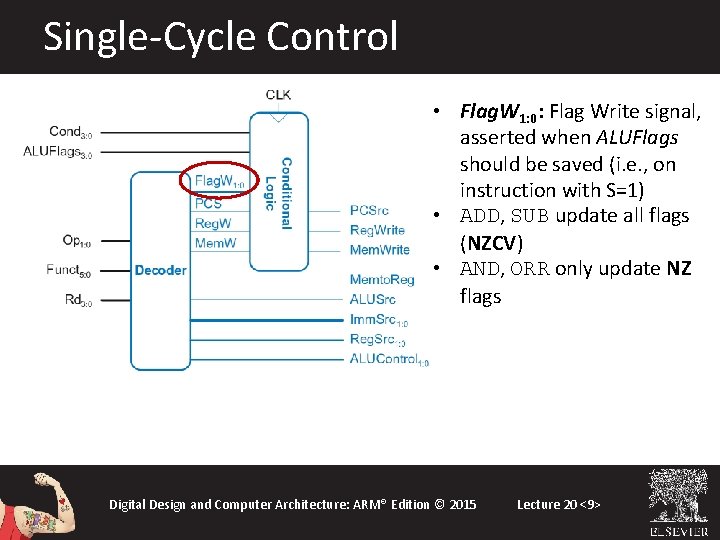 Single-Cycle Control • Flag. W 1: 0: Flag Write signal, asserted when ALUFlags should Single-Cycle Control • Flag. W 1: 0: Flag Write signal, asserted when ALUFlags should