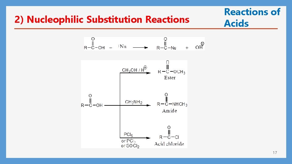 2) Nucleophilic Substitution Reactions of Acids 17 