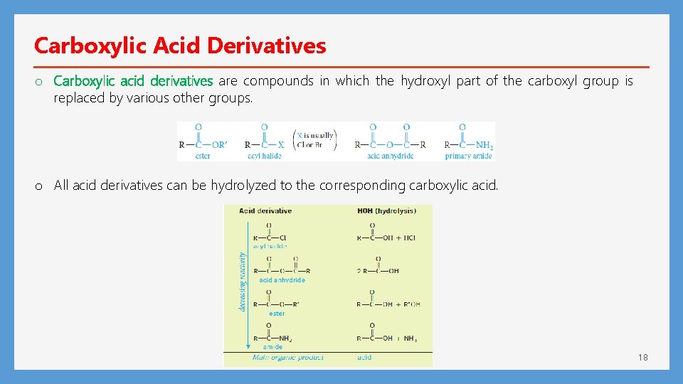 Carboxylic Acid Derivatives o Carboxylic acid derivatives are compounds in which the hydroxyl part