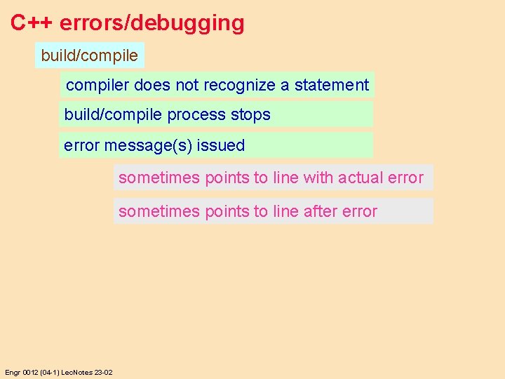 C++ errors/debugging build/compiler does not recognize a statement build/compile process stops error message(s) issued