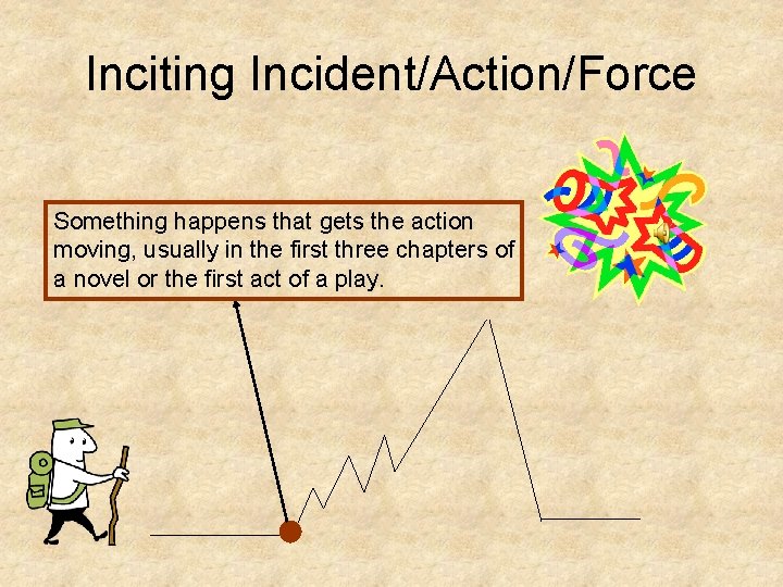 Inciting Incident/Action/Force Something happens that gets the action moving, usually in the first three