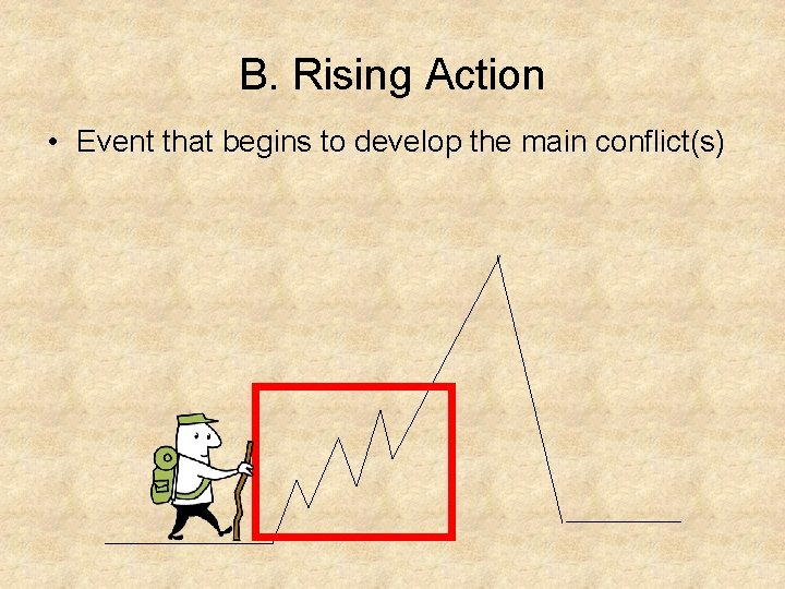 B. Rising Action • Event that begins to develop the main conflict(s) 