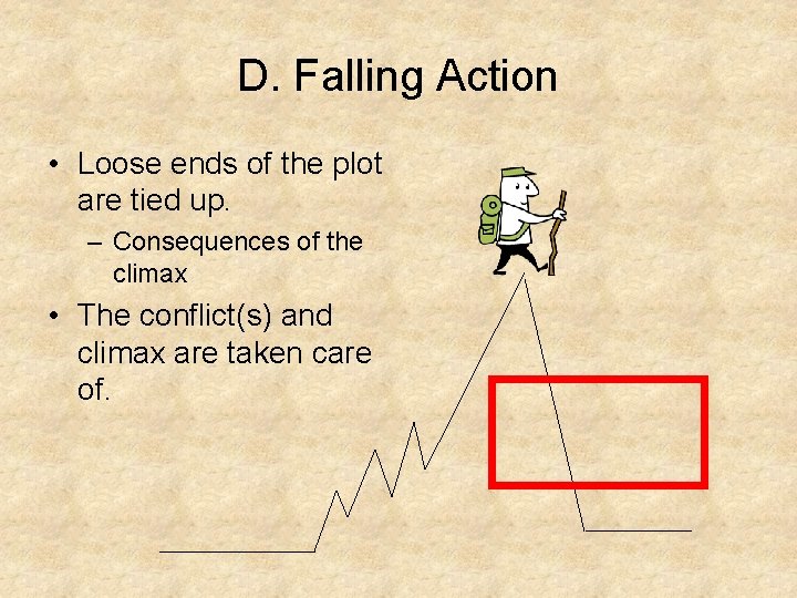 D. Falling Action • Loose ends of the plot are tied up. – Consequences