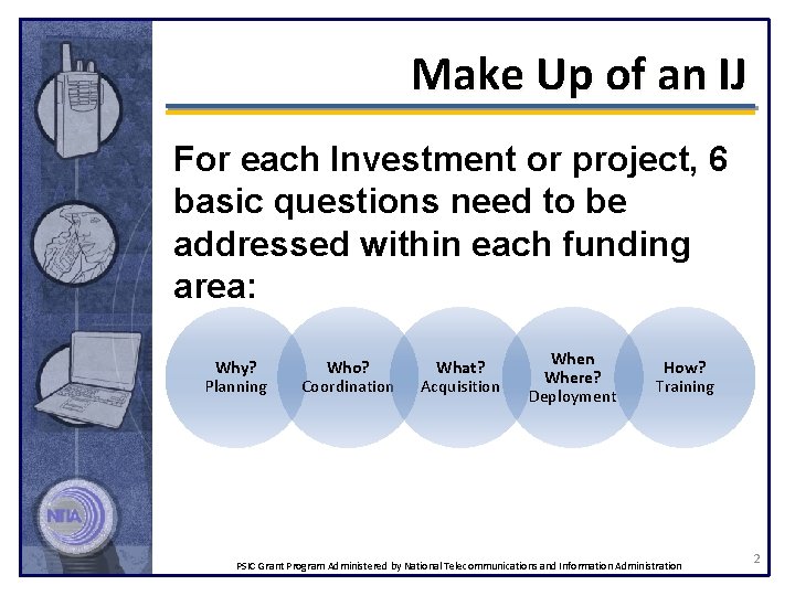 Make Up of an IJ For each Investment or project, 6 basic questions need