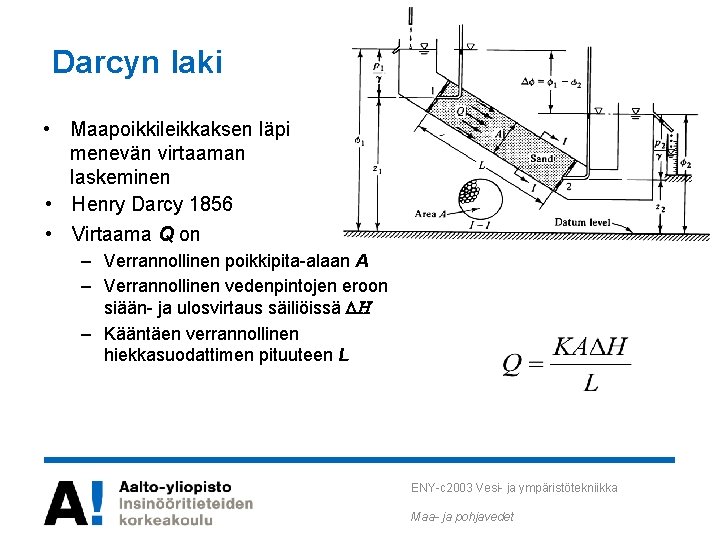 Darcyn laki • Maapoikkileikkaksen läpi menevän virtaaman laskeminen • Henry Darcy 1856 • Virtaama Darcyn laki • Maapoikkileikkaksen läpi menevän virtaaman laskeminen • Henry Darcy 1856 • Virtaama
