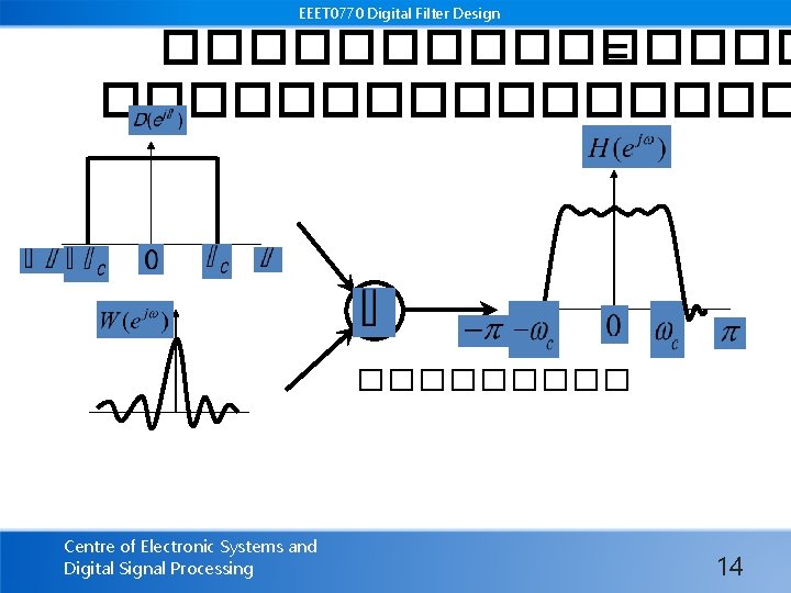 EEET 0770 Digital Filter Design �������� = �������� Centre of Electronic Systems and Digital