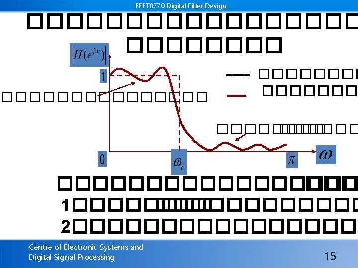 EEET 0770 Digital Filter Design ����������� ----- ��������������� ��� 1������ 2��������� Centre of Electronic