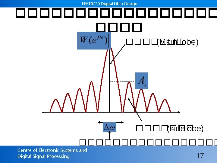 EEET 0770 Digital Filter Design ��������� (Main lobe) ������� (sidelobe) ��������� Centre of Electronic