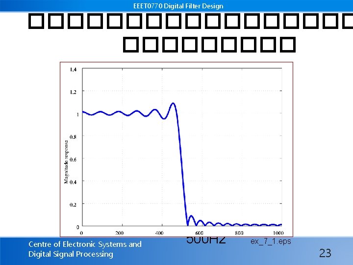 EEET 0770 Digital Filter Design ��������� Centre of Electronic Systems and Digital Signal Processing