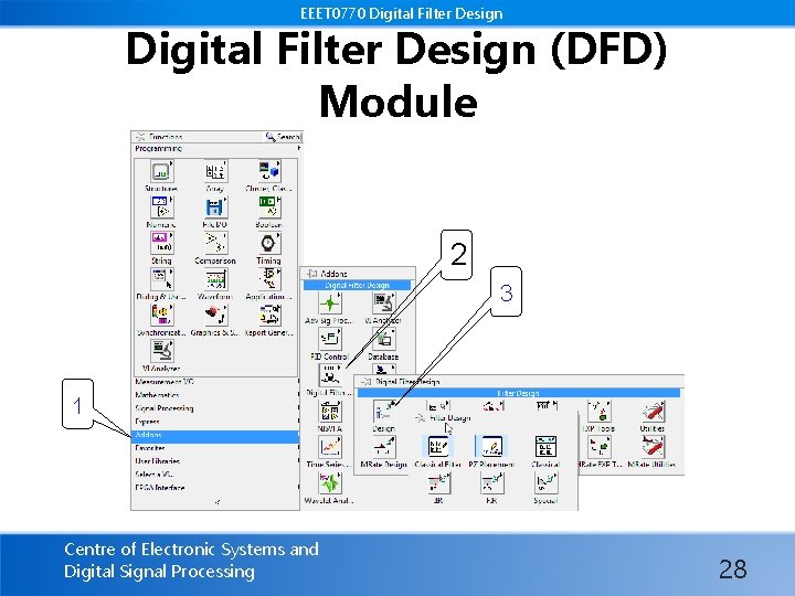 EEET 0770 Digital Filter Design (DFD) Module 2 3 1 Centre of Electronic Systems