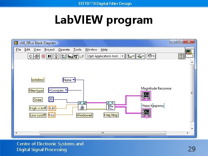 EEET 0770 Digital Filter Design Lab. VIEW program Centre of Electronic Systems and Digital