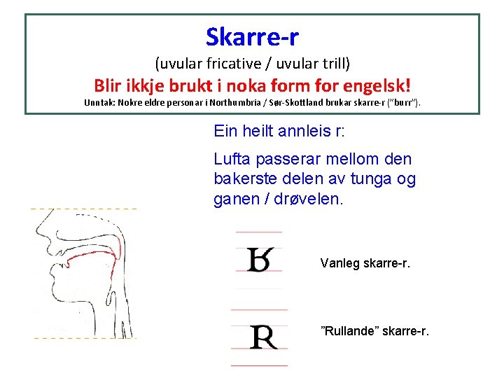 Skarre-r (uvular fricative / uvular trill) Blir ikkje brukt i noka form for engelsk!