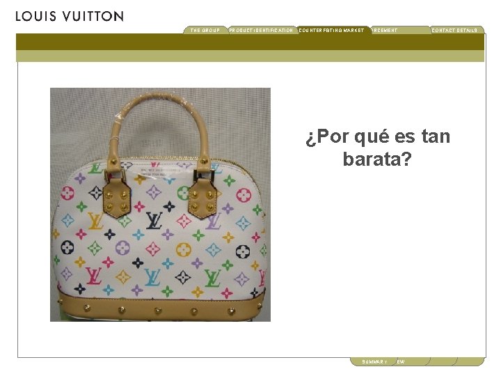 THE GROUP PRODUCT IDENTIFICATION CONTACT DETAILS COUNTERFEITINGBRAND MARKET ENFORCEMENT ¿Por qué es tan barata?