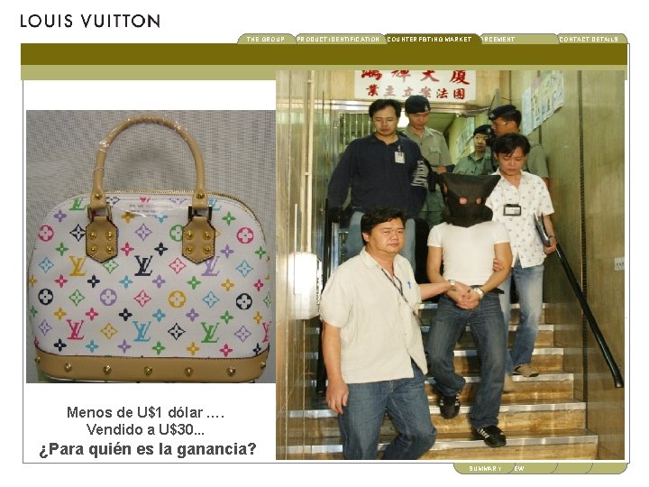 THE GROUP PRODUCT IDENTIFICATION CONTACT DETAILS COUNTERFEITINGBRAND MARKET ENFORCEMENT Trabajo infantil: 0, 10 centavos