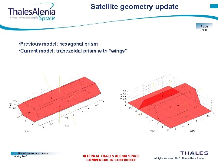 Satellite geometry update Page 100 • Previous model: hexagonal prism • Current model: trapezoidal