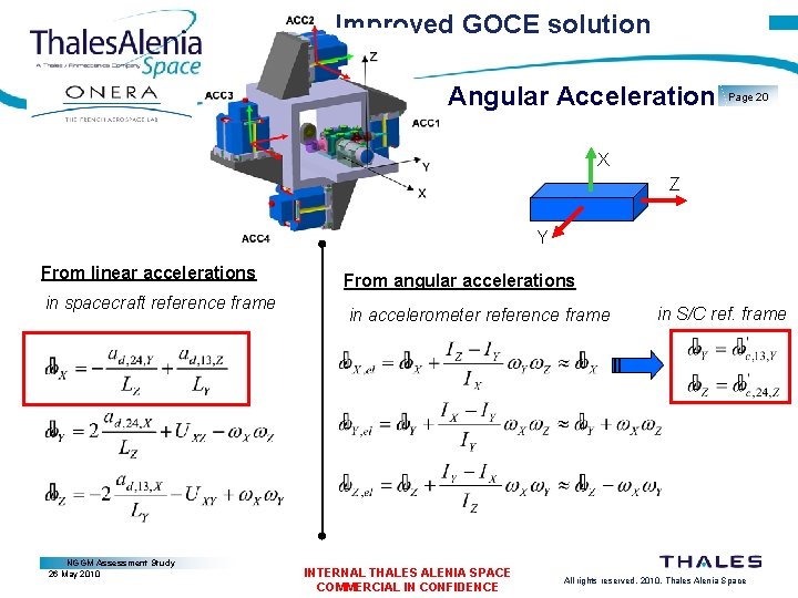 Improved GOCE solution Angular Acceleration Page 20 X Z Y From linear accelerations in