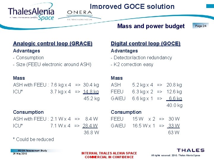 Improved GOCE solution Mass and power budget Analogic control loop (GRACE) Digital control loop