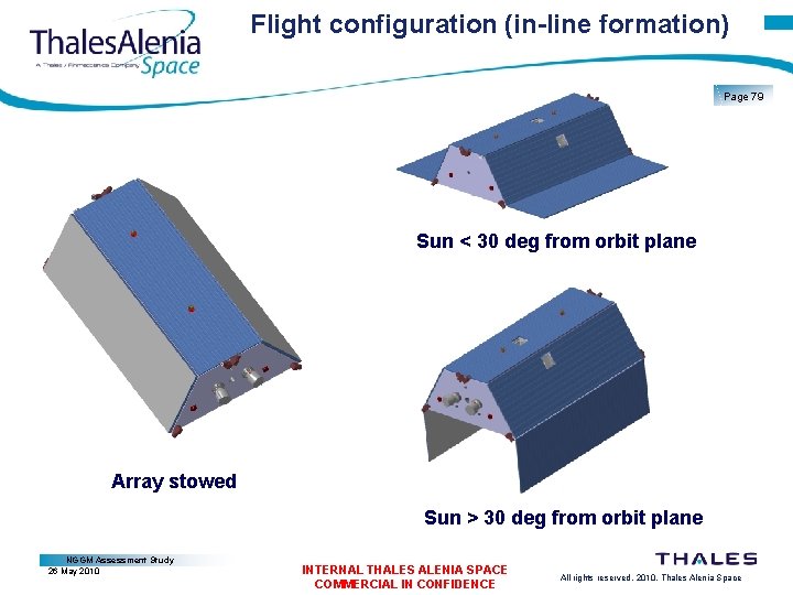 Flight configuration (in-line formation) Page 79 Sun < 30 deg from orbit plane Array