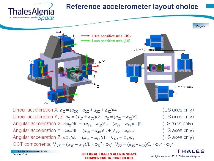 Reference accelerometer layout choice Page 9 Linear acceleration X: a. X = (a 1