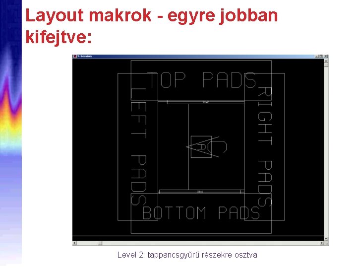 Layout makrok - egyre jobban kifejtve: Level 2: tappancsgyűrű részekre osztva 