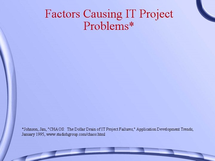Factors Causing IT Project Problems* *Johnson, Jim, "CHAOS: The Dollar Drain of IT Project