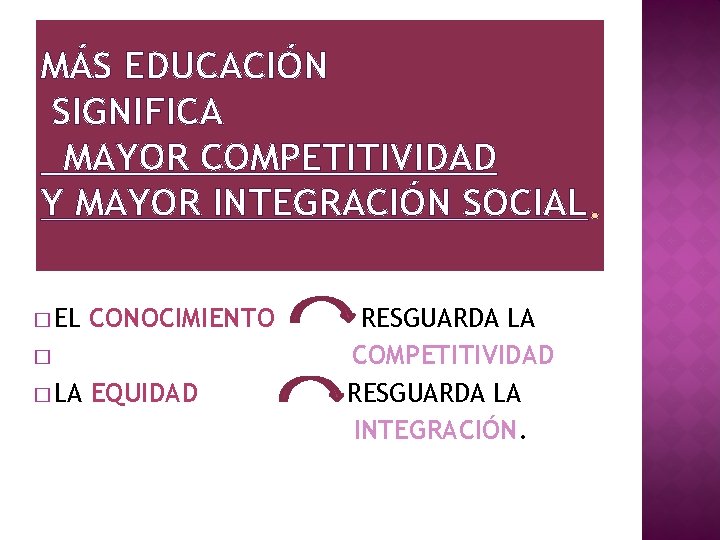 MÁS EDUCACIÓN SIGNIFICA MAYOR COMPETITIVIDAD Y MAYOR INTEGRACIÓN SOCIAL � EL CONOCIMIENTO � �