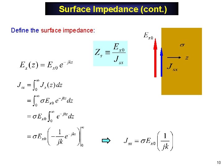 Surface Impedance (cont. ) Define the surface impedance: 10 Surface Impedance (cont. ) Define the surface impedance: 10