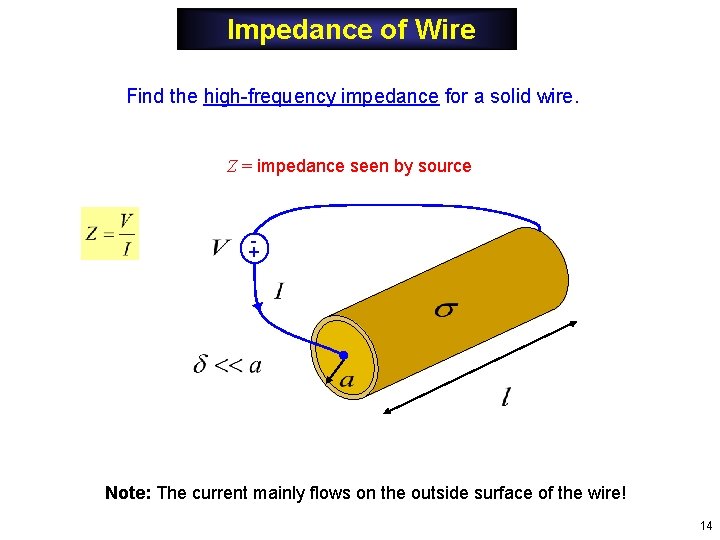 Impedance of Wire Find the high-frequency impedance for a solid wire. Z = impedance Impedance of Wire Find the high-frequency impedance for a solid wire. Z = impedance
