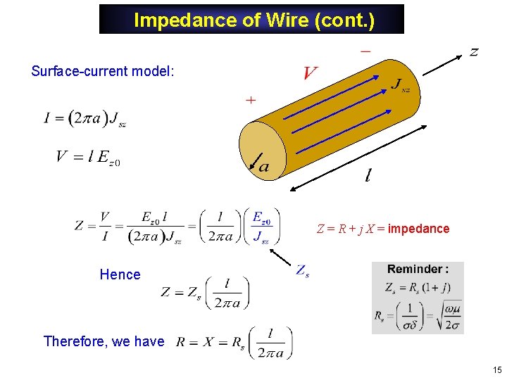 Impedance of Wire (cont. ) Surface-current model: Z = R + j X = Impedance of Wire (cont. ) Surface-current model: Z = R + j X =
