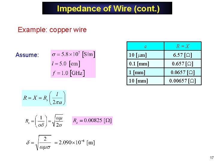 Impedance of Wire (cont. ) Example: copper wire a Assume: R=X 10 [ m]