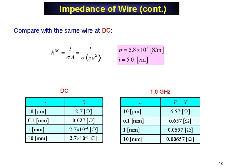 Impedance of Wire (cont. ) Compare with the same wire at DC: DC a Impedance of Wire (cont. ) Compare with the same wire at DC: DC a